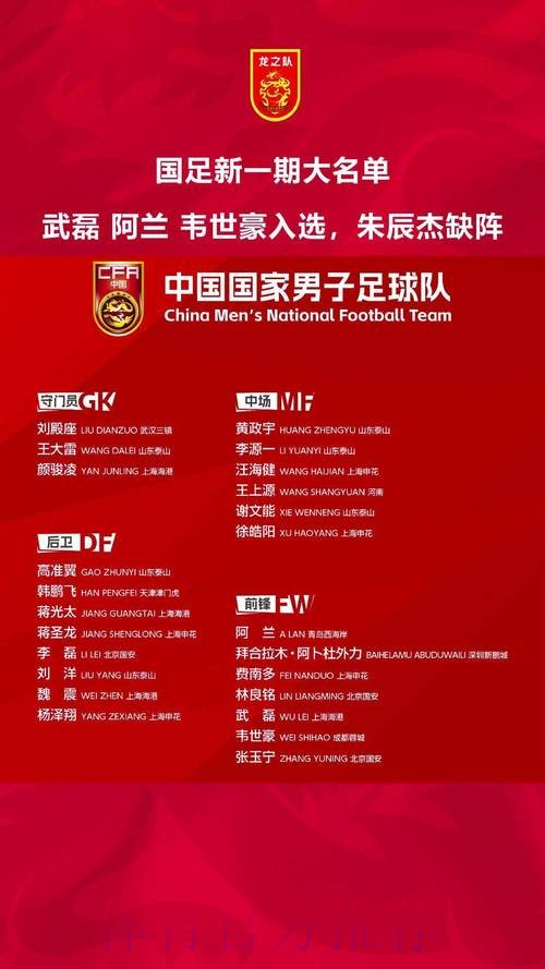 国足公布征战卡塔尔23人名单