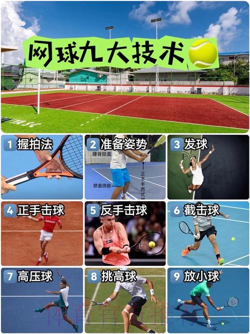 中国青少年网球体测准入制迈入“2.0时代” 中国青少年网球体测准入制迈入“2.0时代”